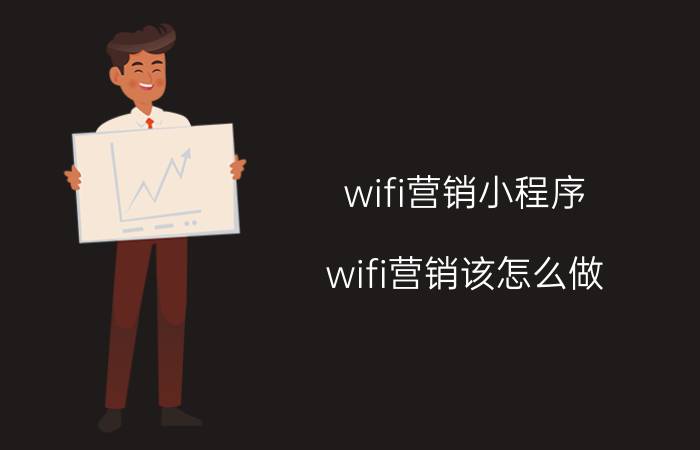 wifi营销小程序 wifi营销该怎么做？